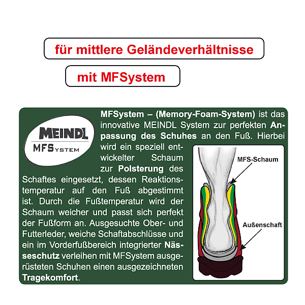 MEINDL Schnittschutzstiefel 'Woodwalker MFS' SB