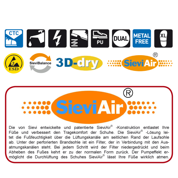 SIEVI ESD-Sicherheitssandale 'SieviAir XL' S1